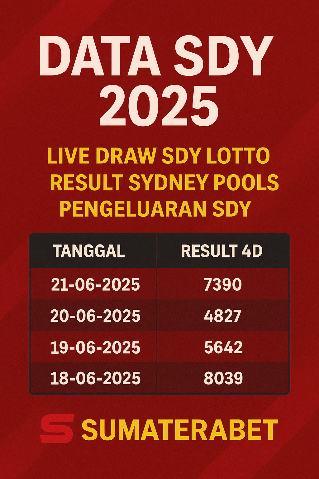 DATA SYDNEY